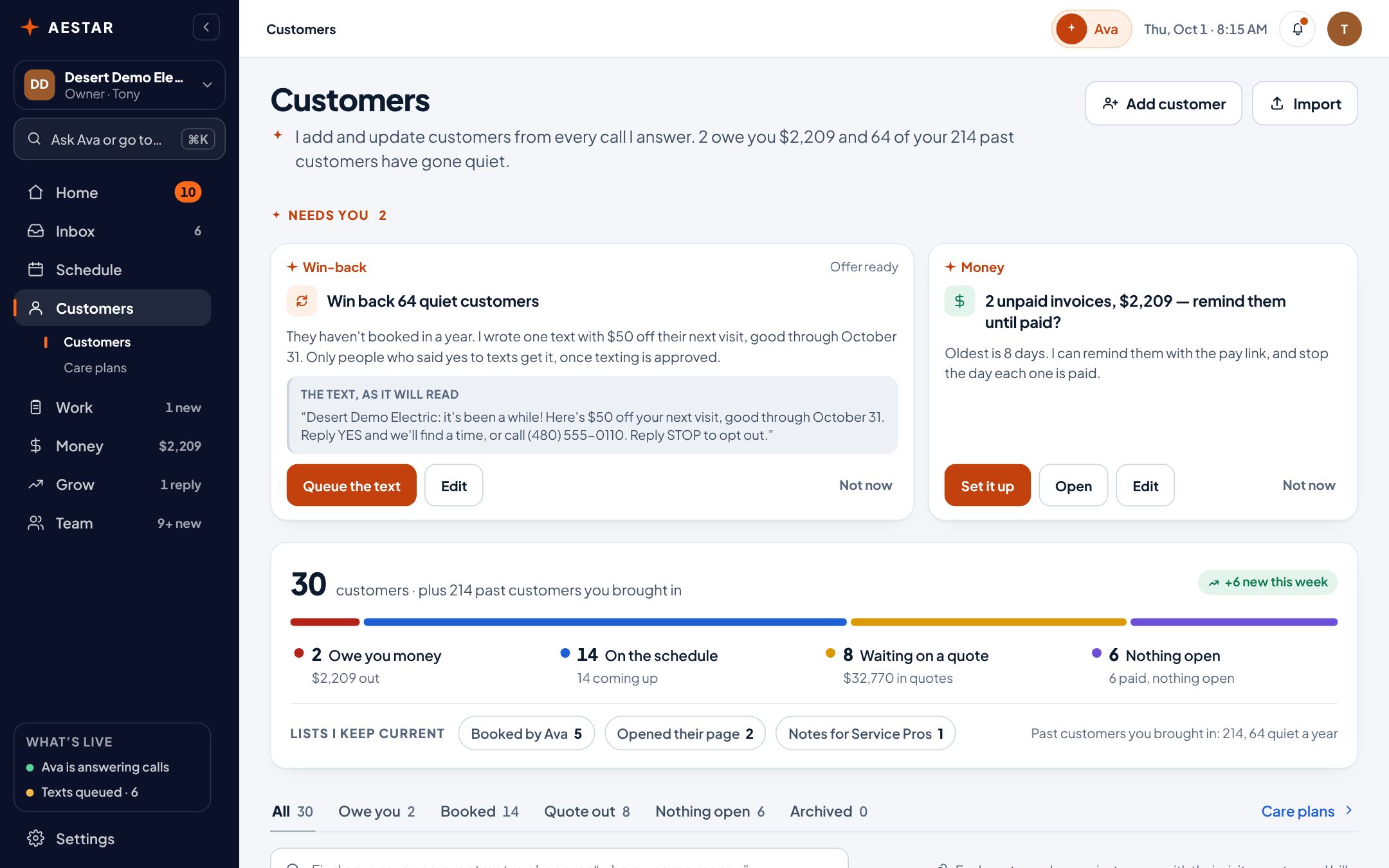 The Aestar app on a computer: Customers. Ava offers to win back 64 quiet customers with $50 off, in a text queued until texting is approved, and to remind the two who owe $2,209; below, all 30 customers by who owes, who's booked and who's waiting on a quote. Example shop.