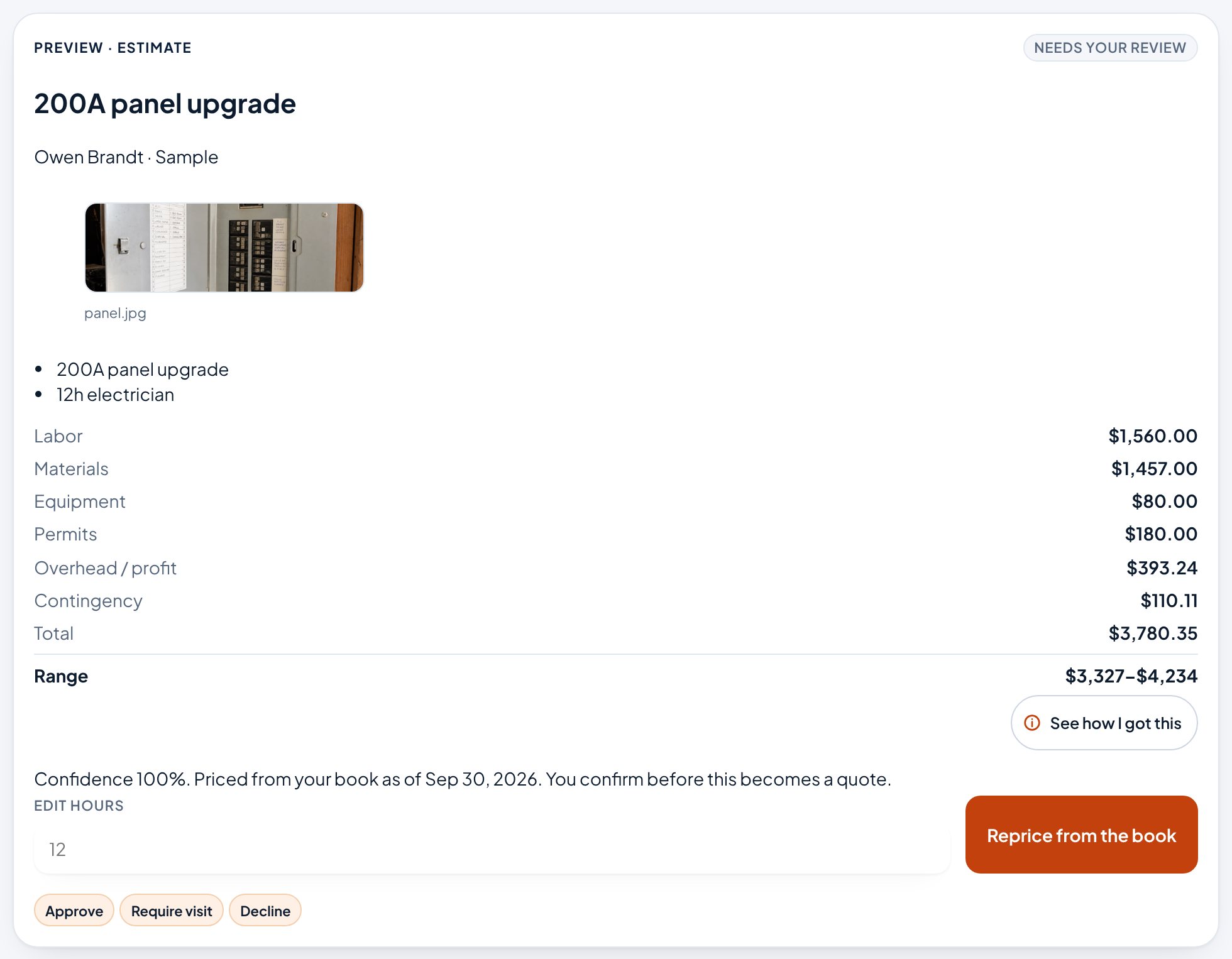 An AI estimate in the Aestar app: 200A panel upgrade from Owen's photo, with labor, materials, equipment, permits, overhead and contingency, a total of $3,780.35 and a range of $3,327 to $4,234. Example shop.